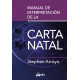 Manual de interpretación de la carta natal